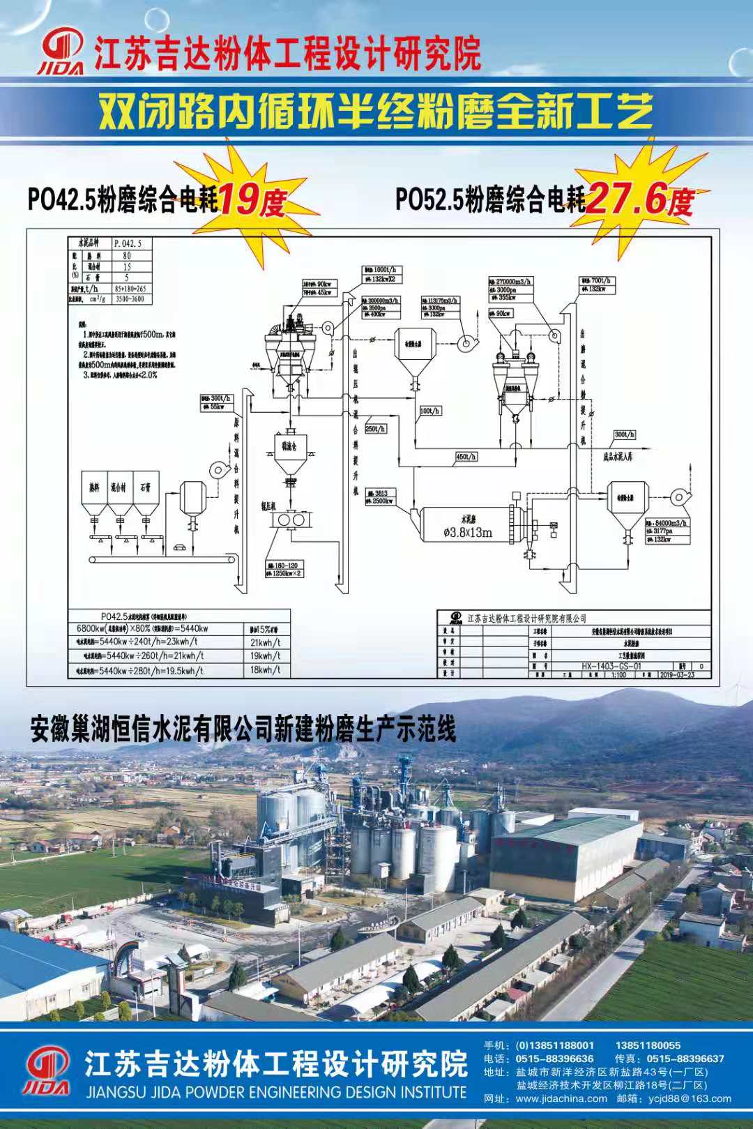 雙閉路內(nèi)循環(huán)半終粉磨全新工藝